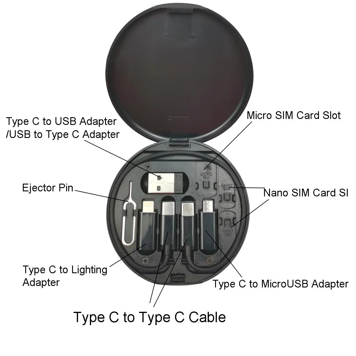 Multi-Ladeadapter-Kit