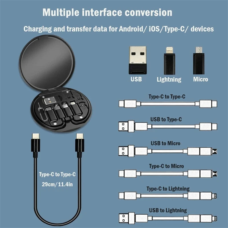 Multi-Ladeadapter-Kit